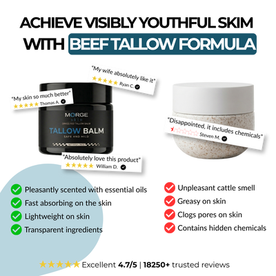 Morge™ Anti-Wrinkle Balm
