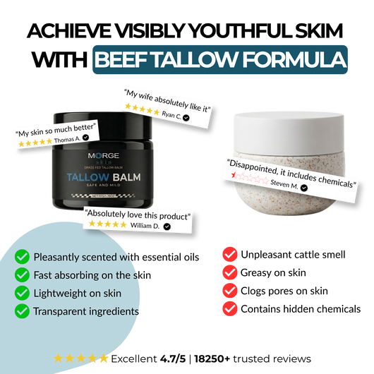 Morge™ Anti-Wrinkle Balm
